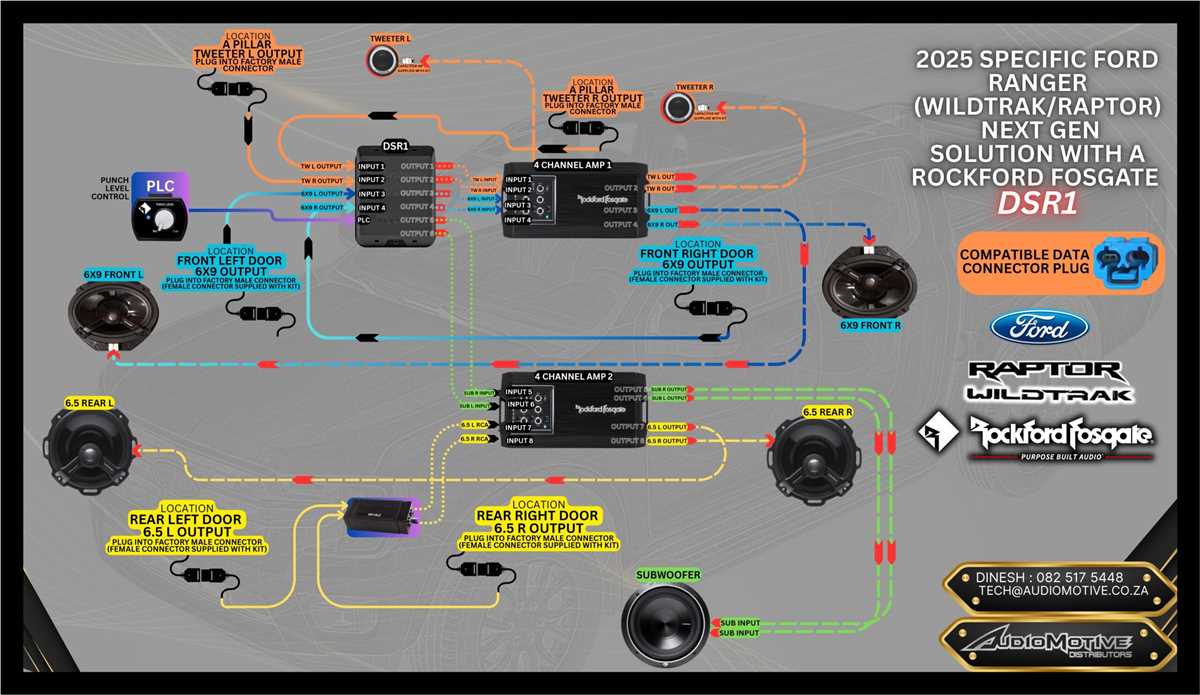 rockford fosgate wiring diagram