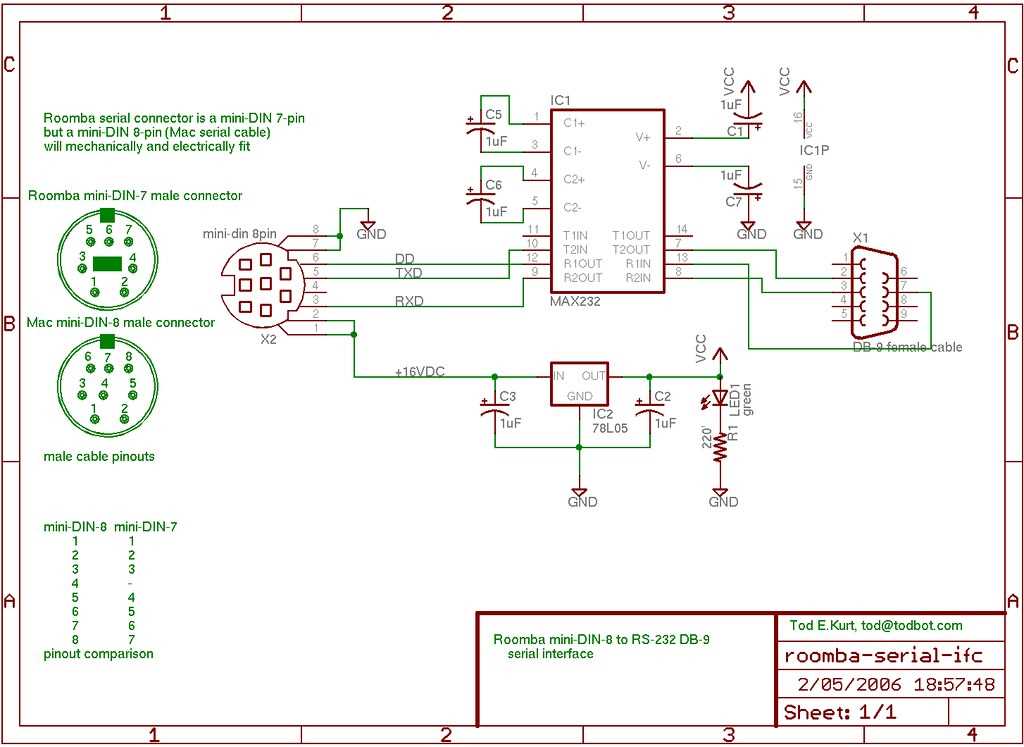 roomba schematic diagram roomba schematic diagram