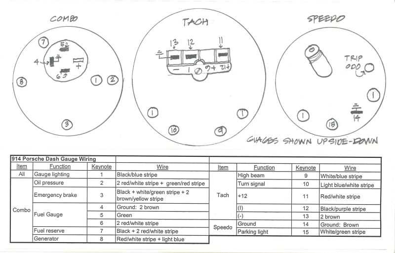 rpm gauge wiring diagram