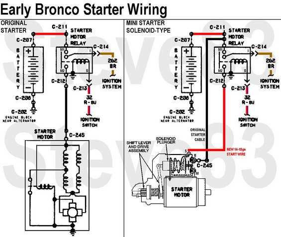 s&s ignition wiring diagram s&s ignition wiring diagram