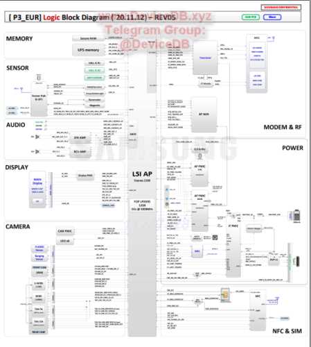 s21 ultra schematic diagram