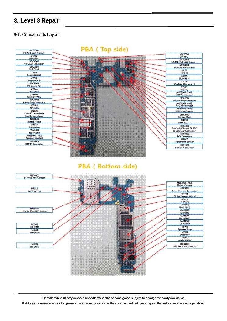 s7 edge schematic diagram s7 edge schematic diagram