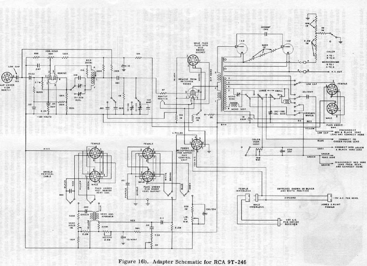 samsung crt tv schematic diagram