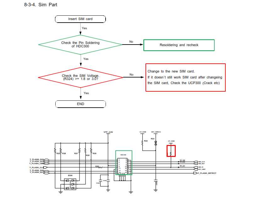 samsung galaxy s3 i9300 schematic diagram