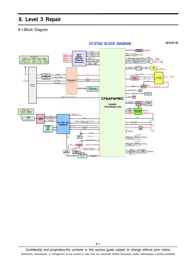 samsung gt s7392 schematic diagram samsung gt s7392 schematic diagram