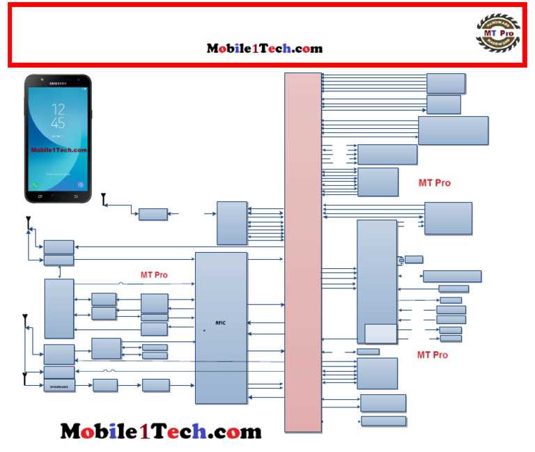 samsung j701f schematic diagram