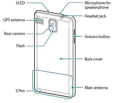 samsung note 3 neo schematic diagram samsung note 3 neo schematic diagram