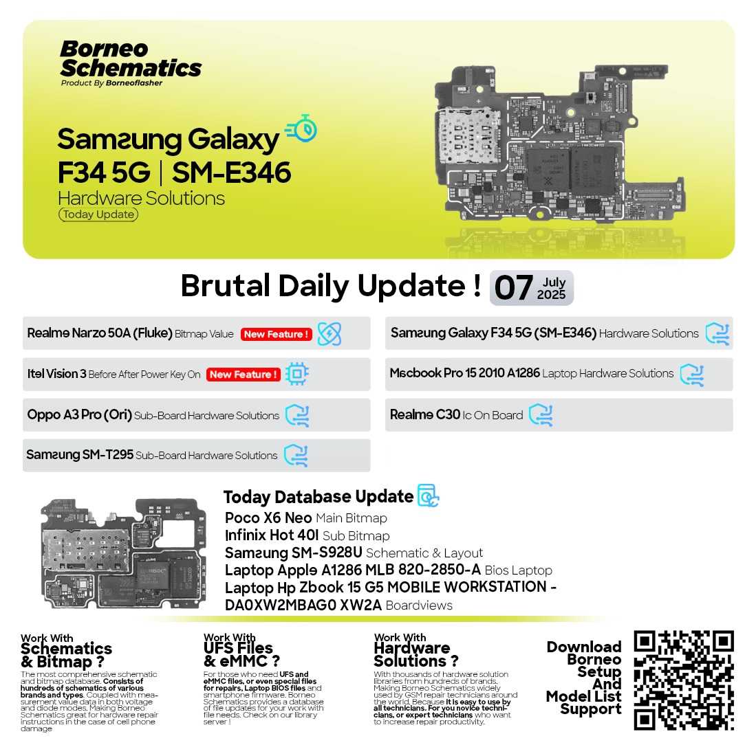 samsung note 4 schematic diagram