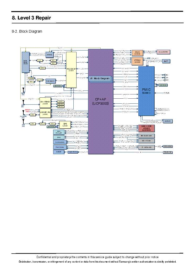 samsung s4 i9505 schematic diagram