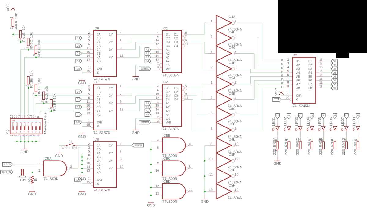 sap 1 schematic diagram