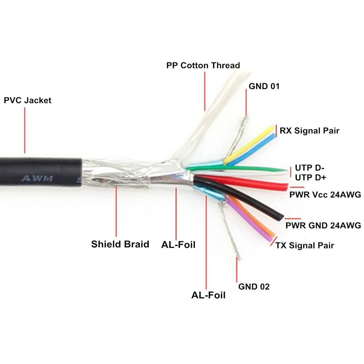 sata to usb converter circuit diagram