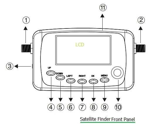 satellite finder circuit diagram