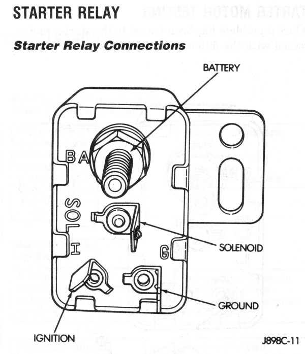 sbc starter wiring diagram sbc starter wiring diagram