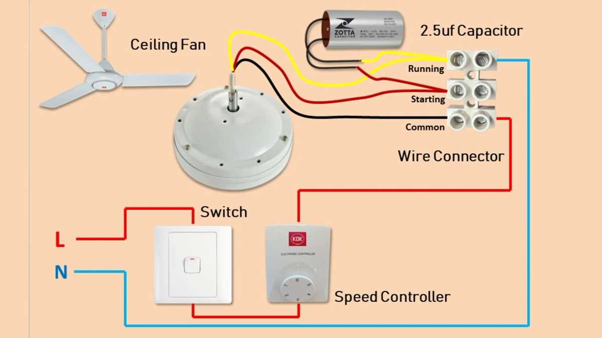 schematic circuit diagram of ceiling fan and regulator connection