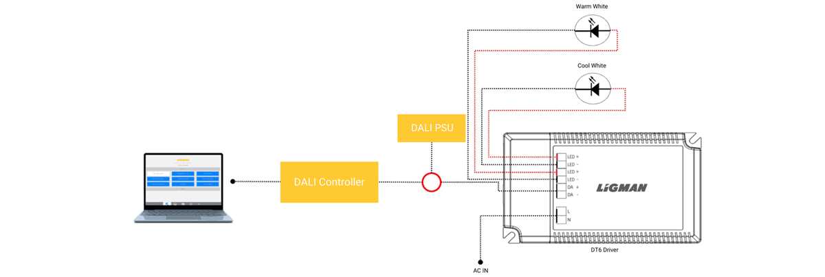 schematic dali lighting control wiring diagram