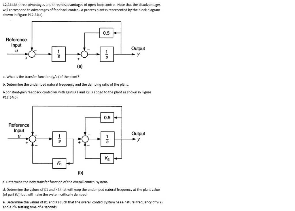 schematic diagram advantages and disadvantages schematic diagram advantages and disadvantages