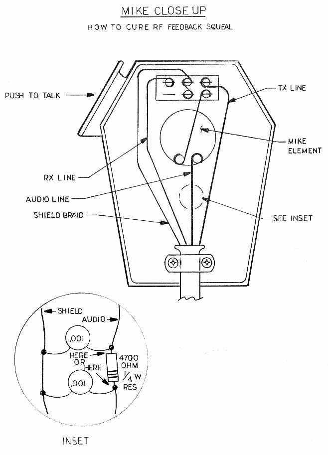 schematic diagram cb tranciever