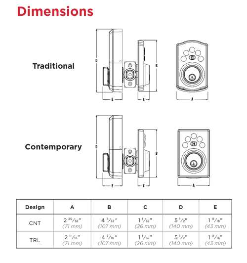 schematic diagram for kwikset powerbolt2 schematic diagram for kwikset powerbolt2