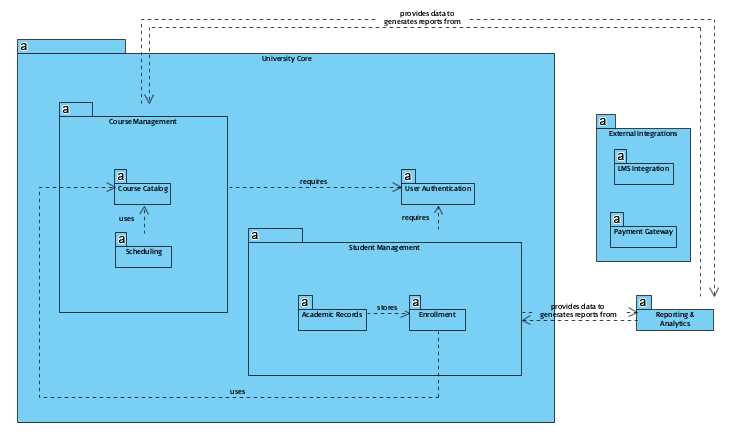 schematic diagram generator schematic diagram generator