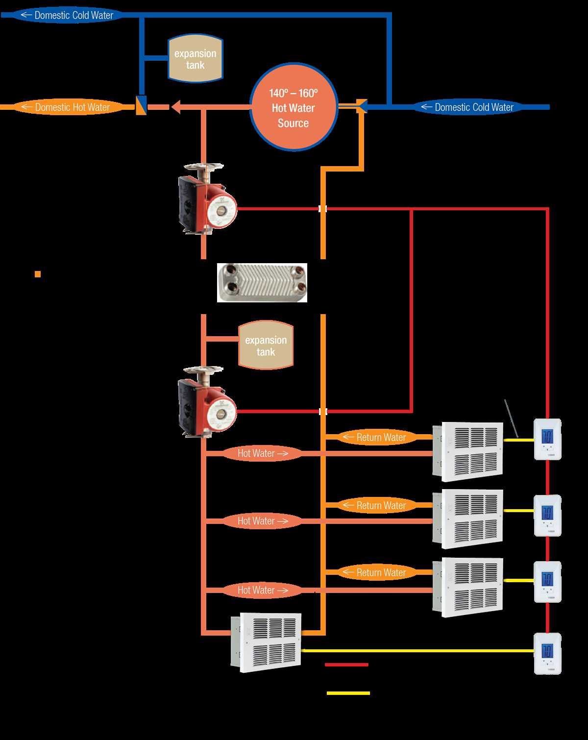 schematic diagram hot water heating system