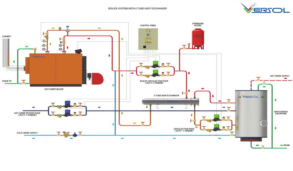 schematic diagram hot water heating system