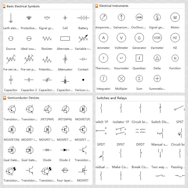 schematic diagram key