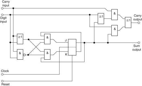 schematic diagram meaning in english