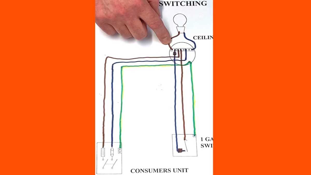 schematic diagram of 1 gang switch