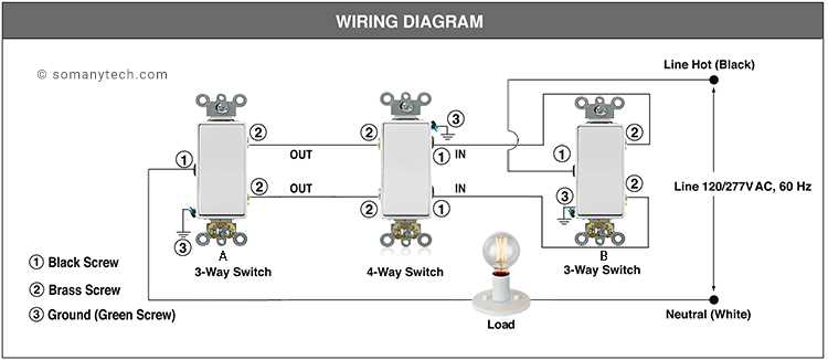 schematic diagram of a 4 way switch