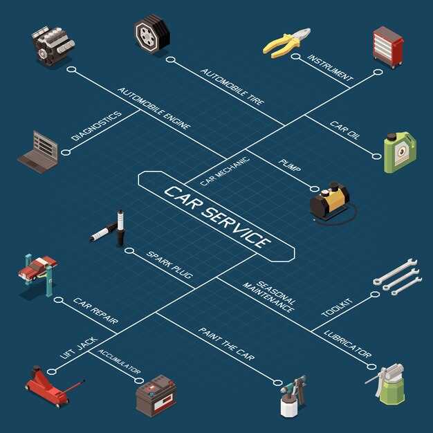 schematic diagram of a car engine