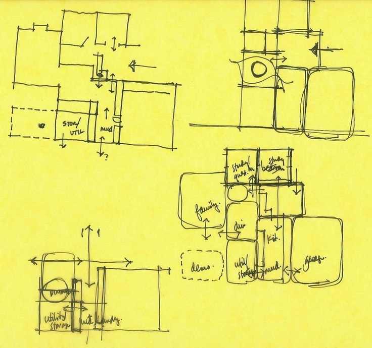 schematic diagram of a plan