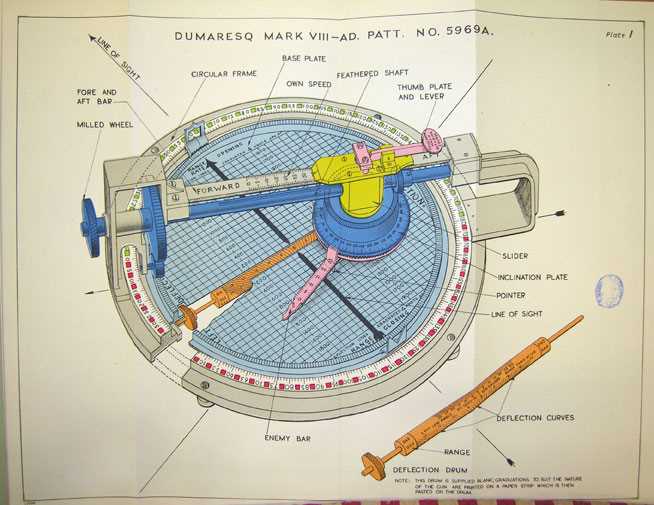schematic diagram of a prismatic compass