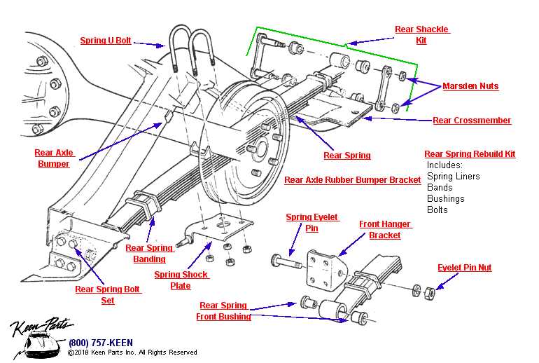 schematic diagram of a rear axle assembly schematic diagram of a rear axle assembly