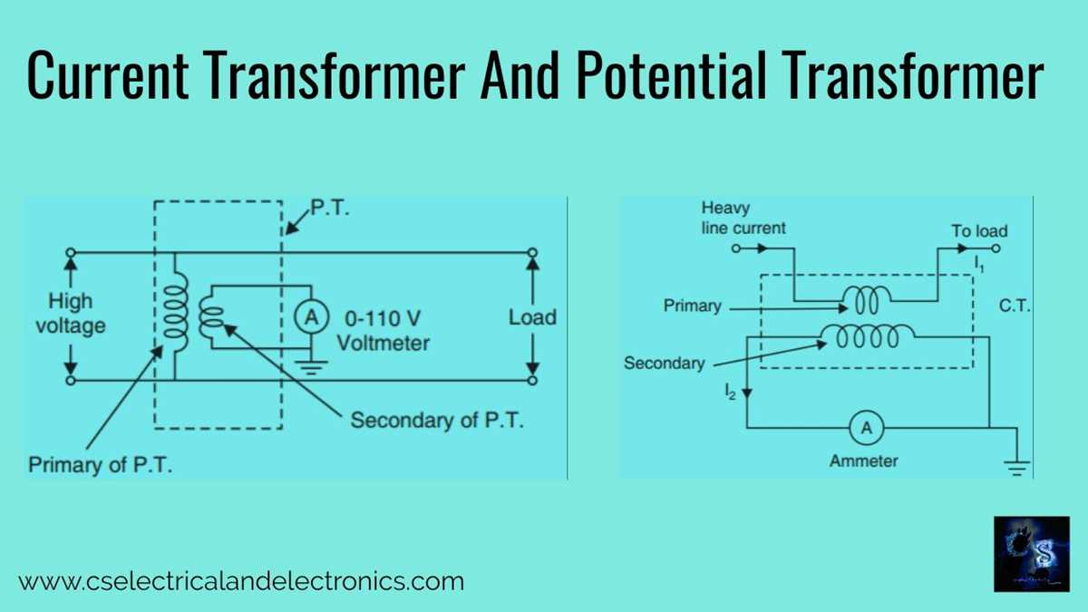schematic diagram of a transformer