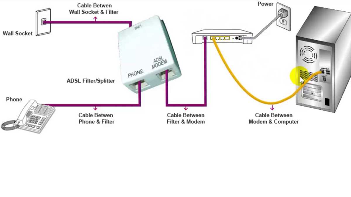 schematic diagram of a typical adsl filter