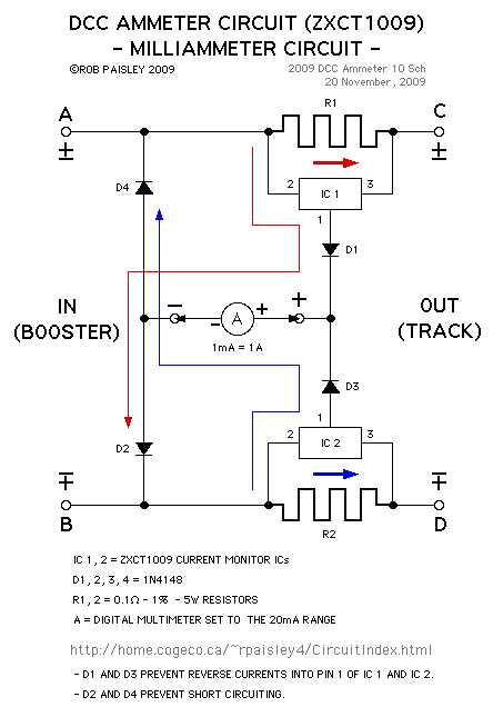 schematic diagram of ammeter