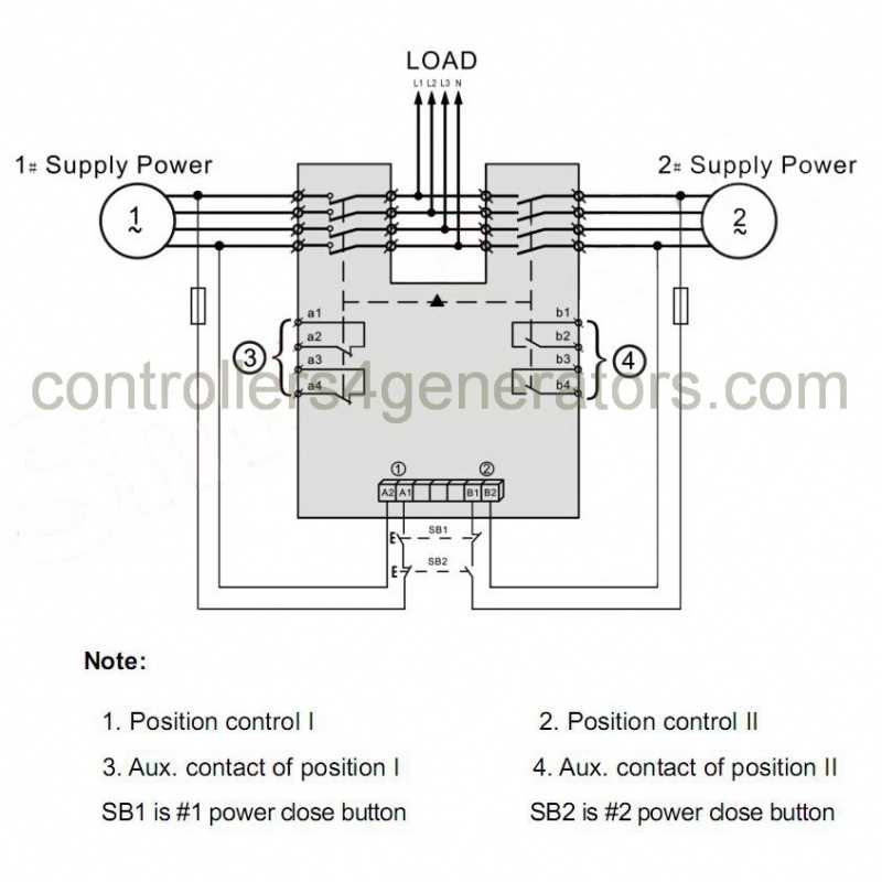 schematic diagram of automatic transfer switch schematic diagram of automatic transfer switch