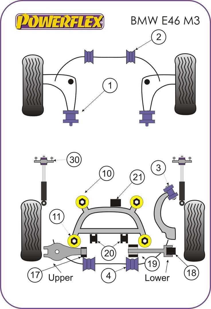 schematic diagram of bmw 5 series suspension schematic diagram of bmw 5 series suspension