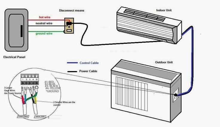schematic diagram of central air conditioning system
