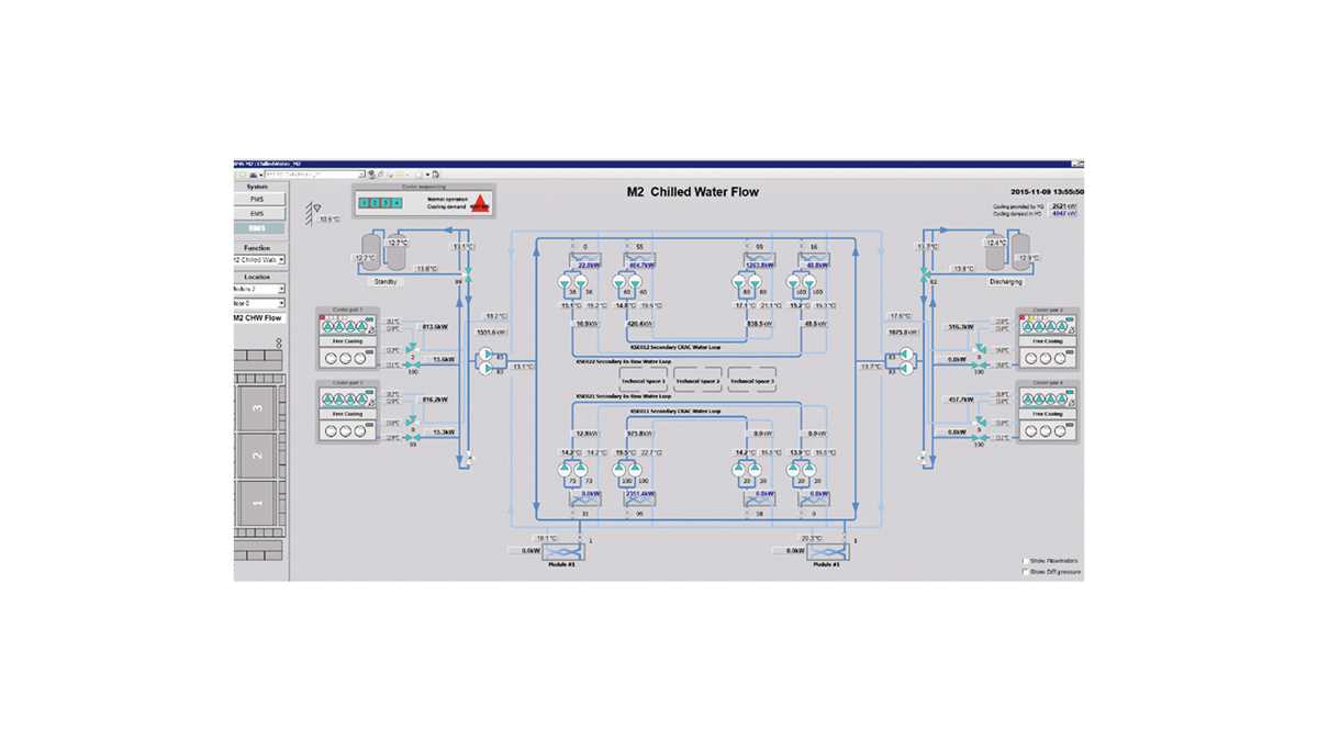 schematic diagram of data center schematic diagram of data center