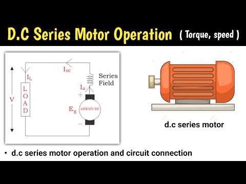 schematic diagram of dc series motor
