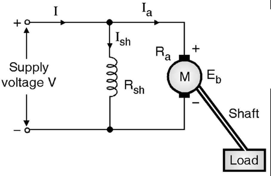 schematic diagram of dc series motor