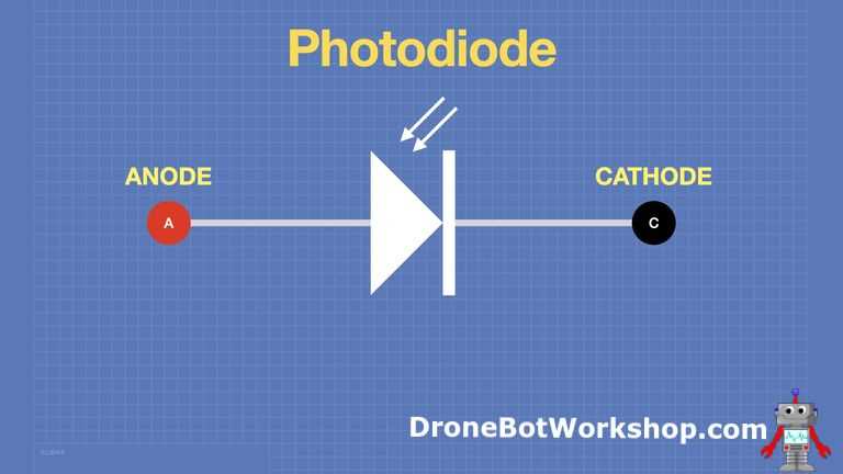 schematic diagram of diode
