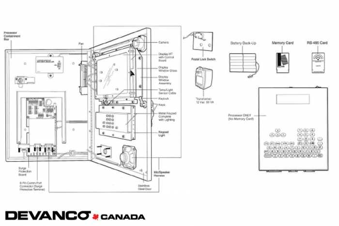 schematic diagram of garage door opener