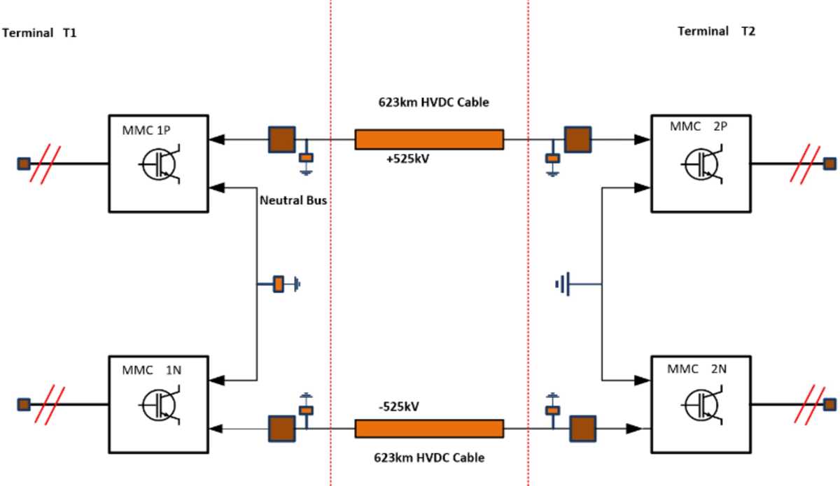 schematic diagram of hvdc transmission system schematic diagram of hvdc transmission system