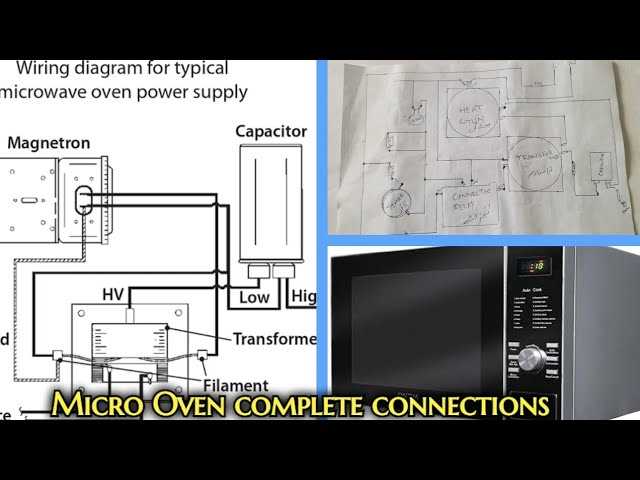 schematic diagram of microwave oven