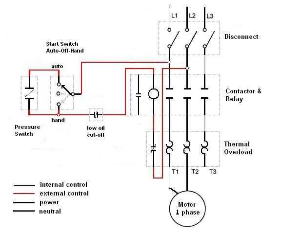 schematic diagram of motor