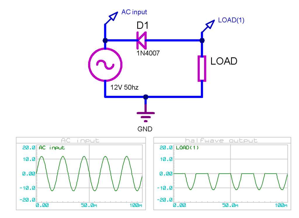 schematic diagram of power supply half wave