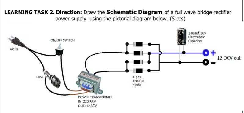 schematic diagram of power supply half wave