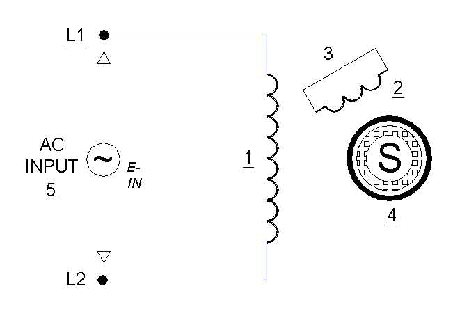 schematic diagram of shaded pole motor